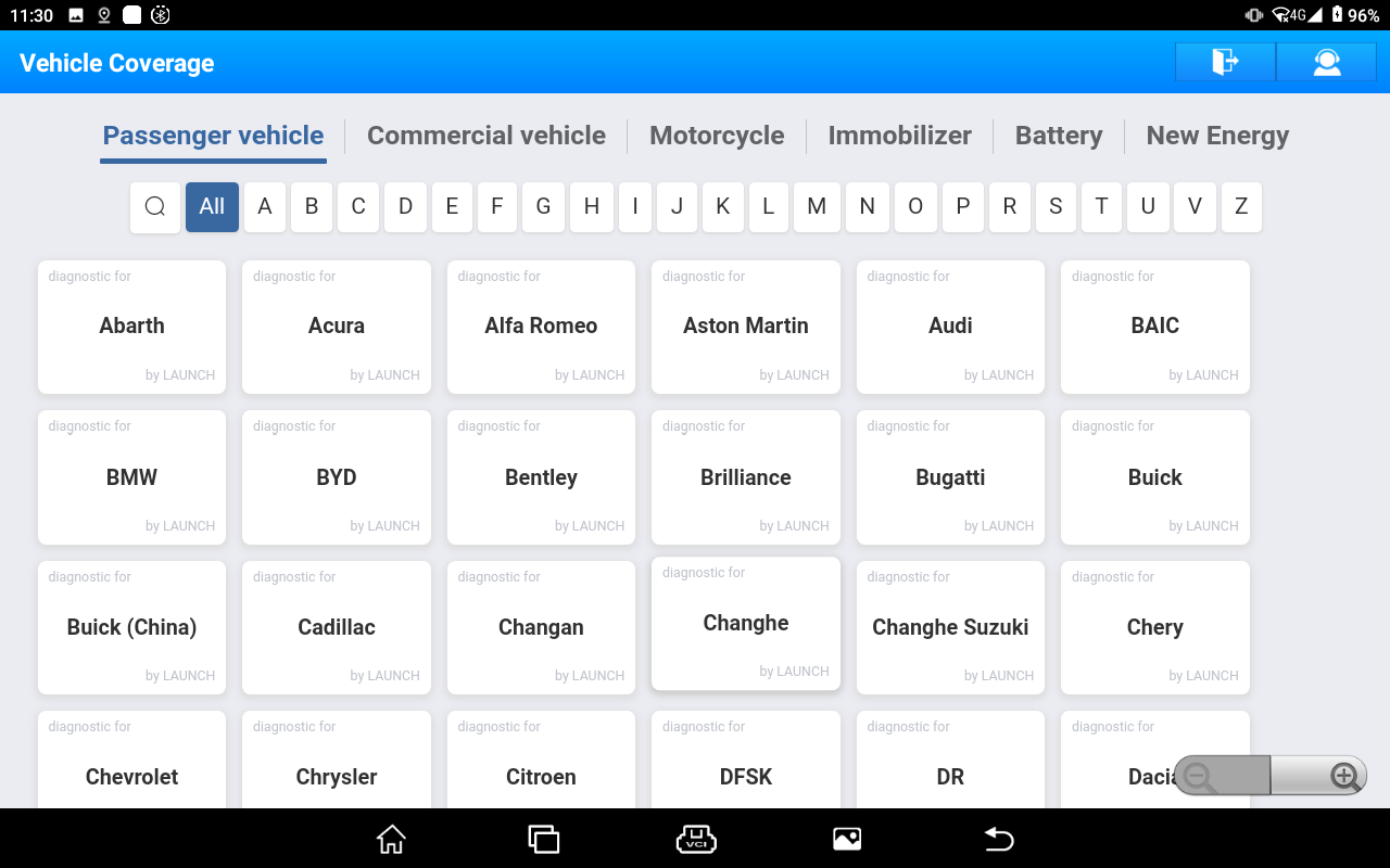 Launch X-431 V+ SmartLink HD Support Car List