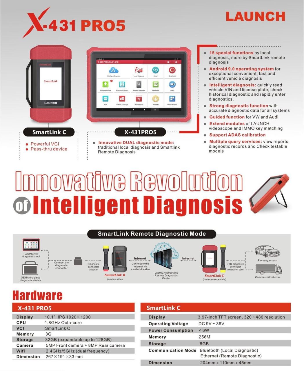 PRO5 Full System Diagnostic Tool with Smartlink 2.0