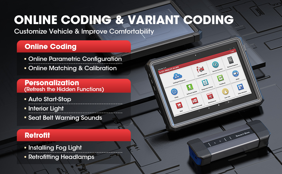 launch x431 pro5 ecu coding