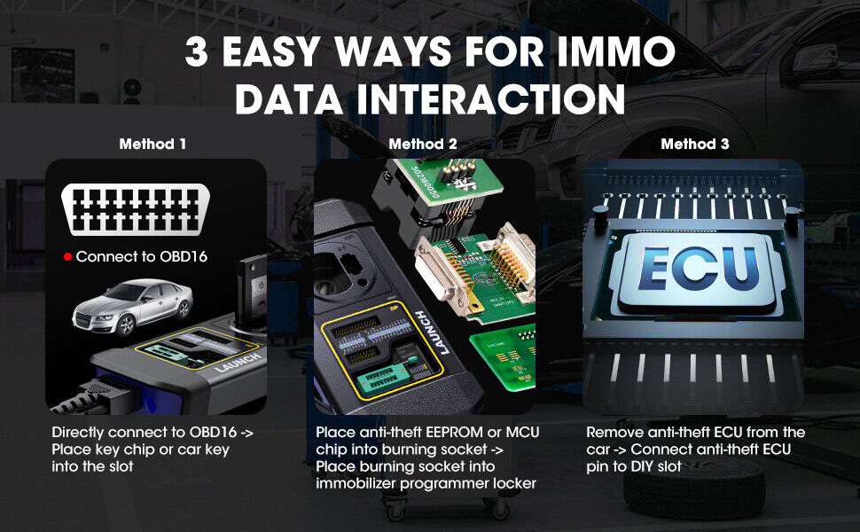 Launch X431 GIII X-PROG 3