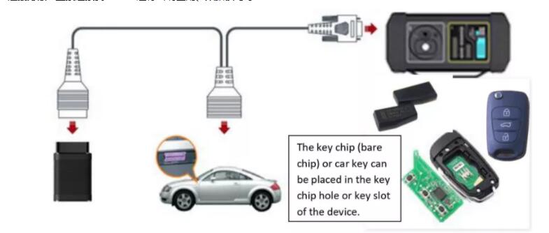 Launch XPROG3 Operation Connection 2