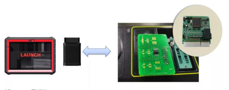 Launch XPROG3 Operation Connection 4