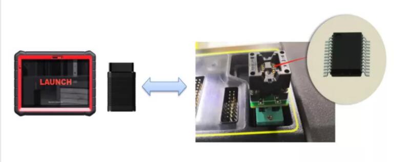 Launch XPROG3 Operation Connection 3