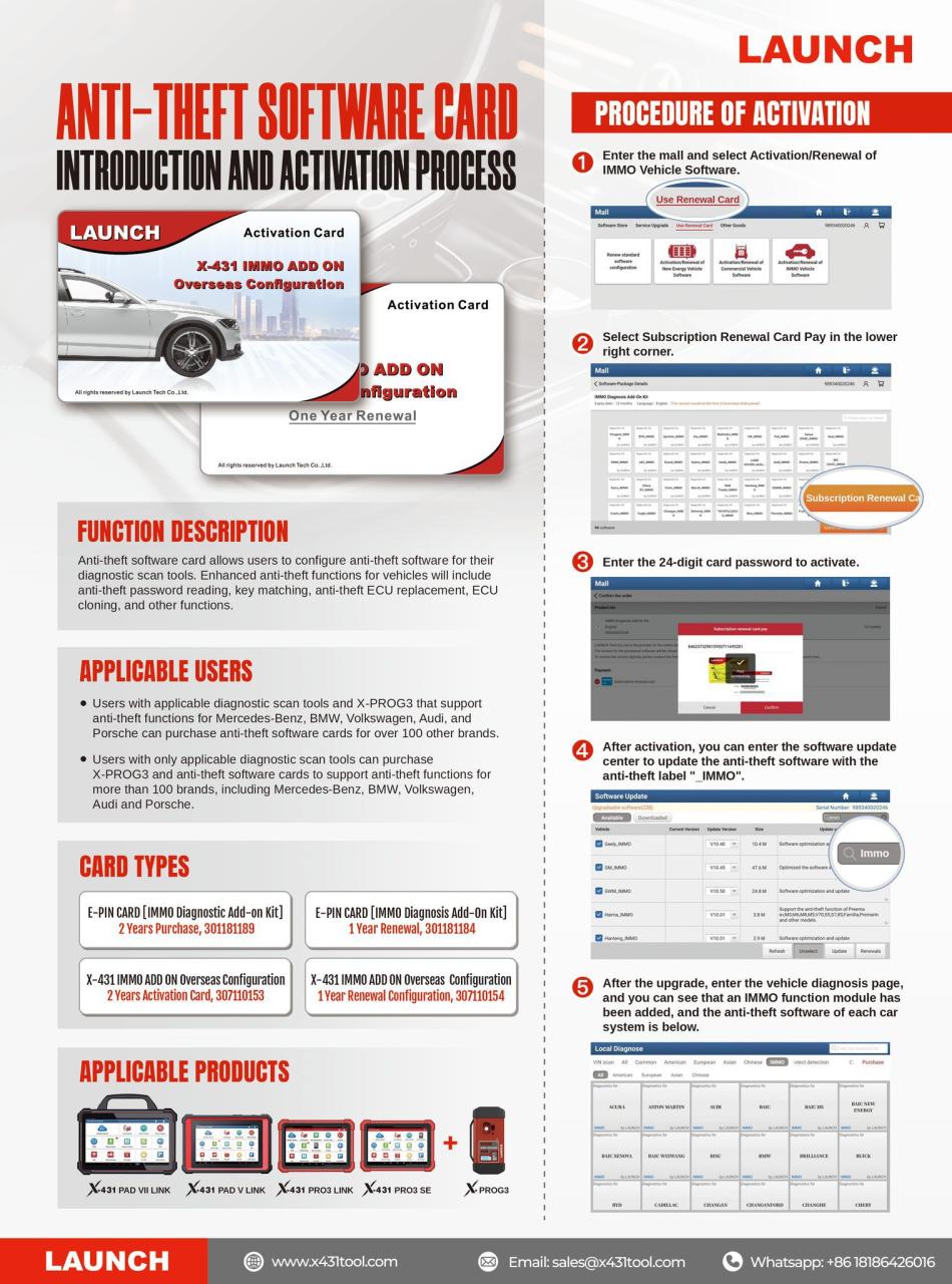 How to activate IMMO Software License