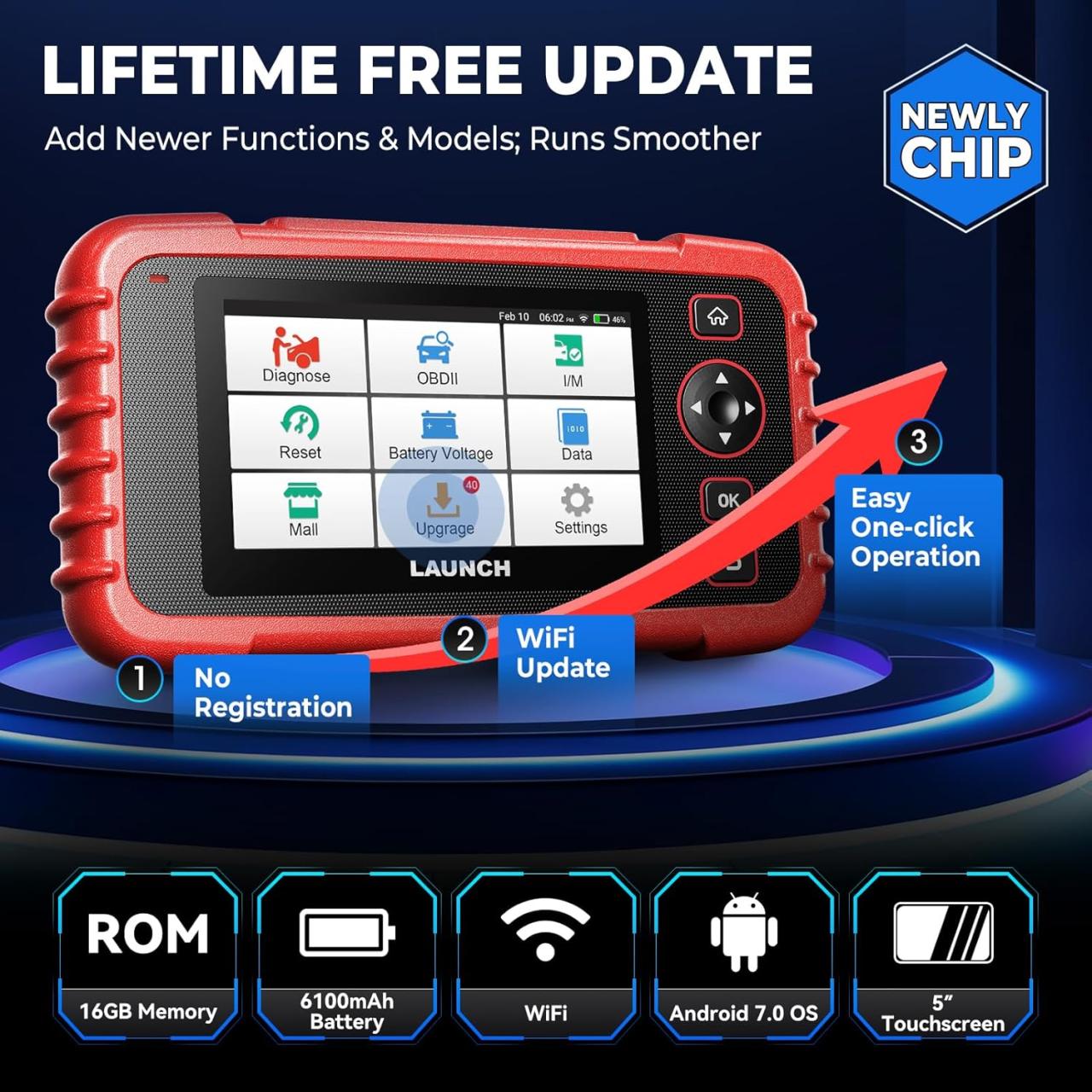 crp129 free updates for life