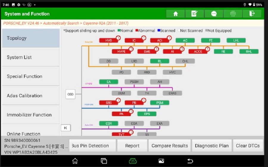 launch x431 pro3s+ EV topology mapping