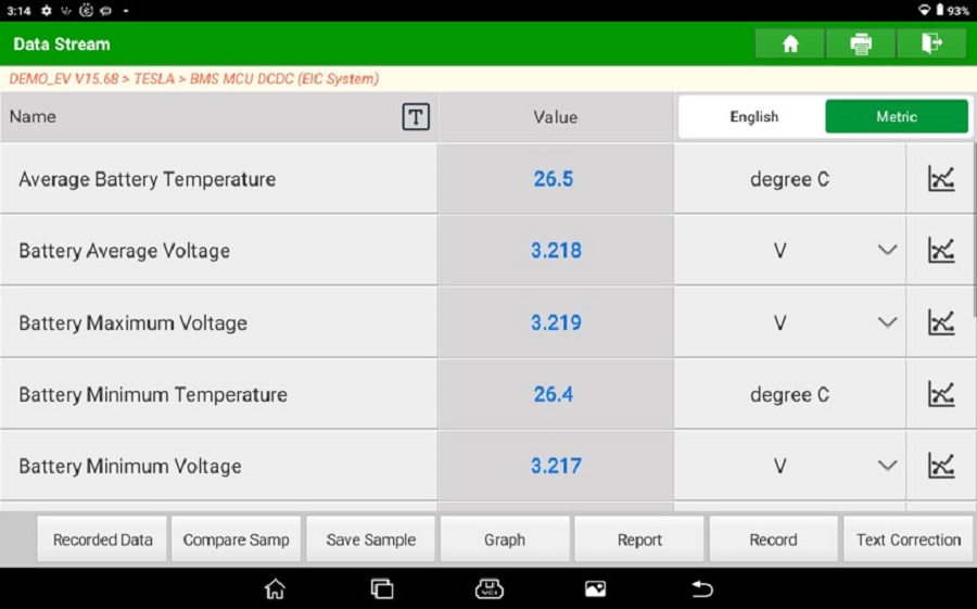 launch x431 pro3s+ EV datastream