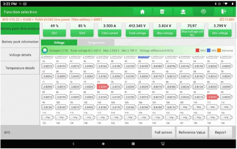 launch x431 pro3s+ EV battery pack diagnosis 2